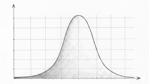 Krzywa Leibruga (przypisywana też Gaussowi)